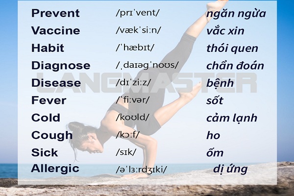 100 từ vựng Tiếng Anh hay gặp nhất trong bài thi