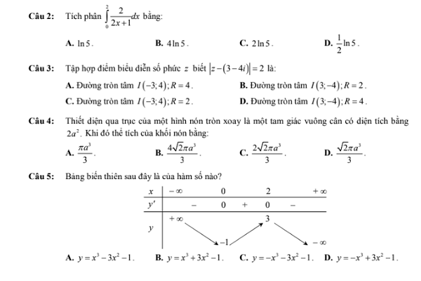 Bộ 20 đề Toán tránh liệt cho Bet88447 nhà cái bóng đá world cup thi THPT quốc gia (có đáp án)