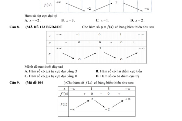 Bộ câu hỏi trắc nghiệm các chuyên đề quan trọng ôn thi cấp tốc môn Toán Bet88 2026 nổ hũ và xổ số THPT 2020 (có lời giải)