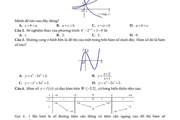 Bộ đề dự đoán môn Toán thi Bet88 2026 nổ hũ và xổ số THPT 2020 chuẩn cấu trúc (có đáp án, lời giải chi tiết)