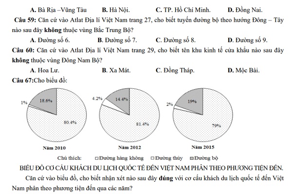Bộ đề thi dự đoán môn Địa lý Bet88 2026 nổ hũ và xổ số THPT 2020 chuẩn cấu trúc của Bộ GD&ĐT (có giải)
