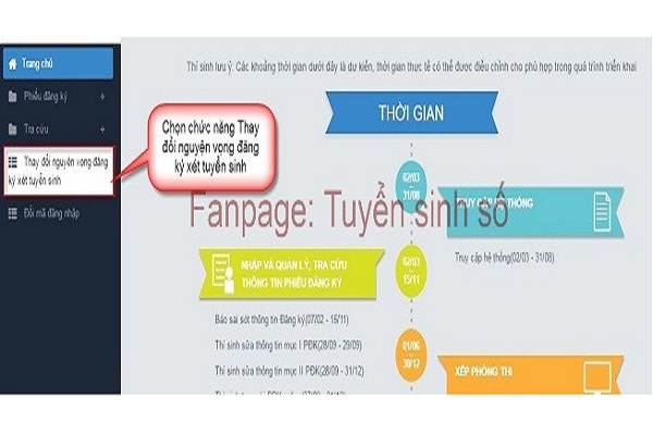 Bộ GD&ĐT lưu ý 10 quy định quan trọng khi điều chỉnh nguyện vọng trực tuyến 2020
