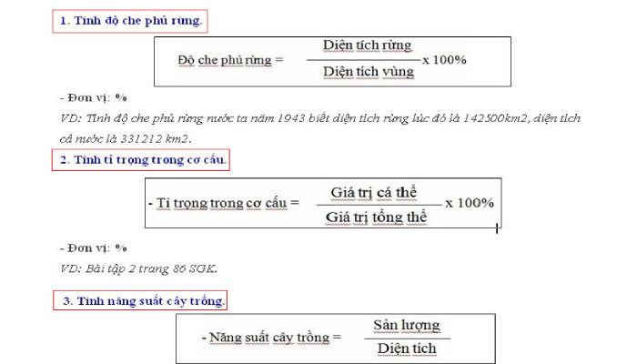 Các công thức tính toán trong môn Địa lý khi ôn tập THPT quốc gia