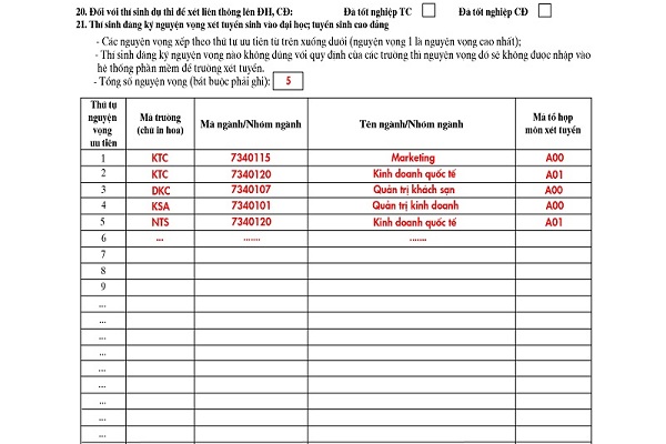 Đăng ký nguyện vọng như nào để dễ đỗ Nhà Cái Bet88 Com Đăng Ký Nhận 88k nhất?