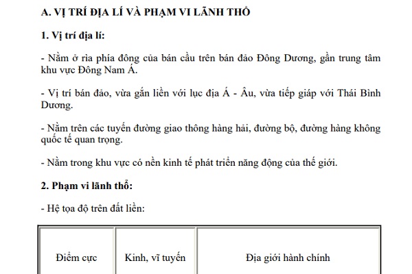 Đề cương chi tiết ôn thi Bet88 2026 nổ hũ và xổ số THPT 2021 môn Địa lý