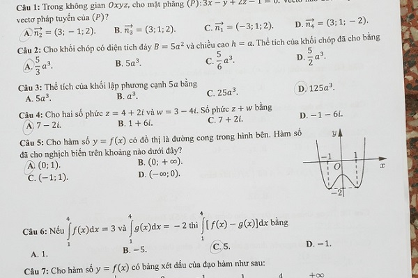 Đề thi môn Toán Bet88 2026 nổ hũ và xổ số THPT 2021: Đề dễ, dự đoán nhiều điểm 9-10