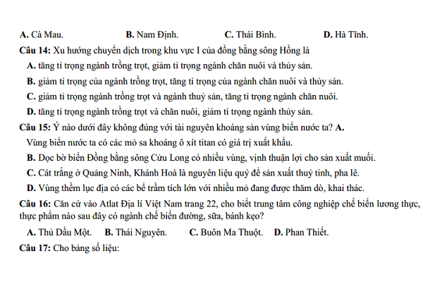 Đề thi thử THPT quốc gia 2019 môn Địa lý của những trường chuyên nổi tiếng
