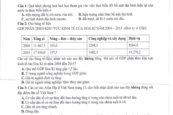 Tổng hợp nhiều đề thi thử THPT quốc gia 2019 môn Địa lý