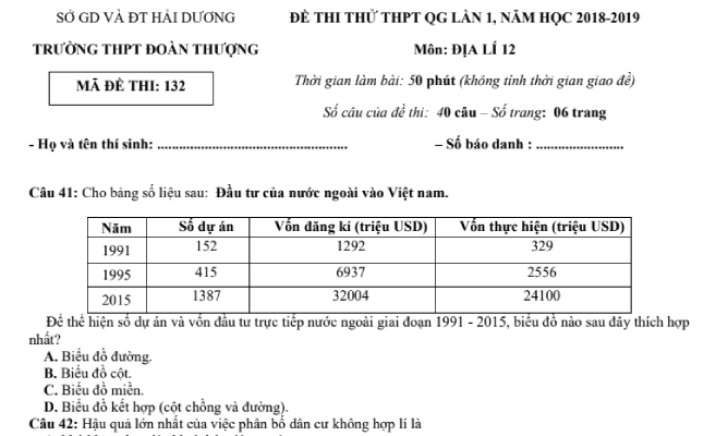Đề thi thử THPT quốc gia môn Văn – Sử – Địa