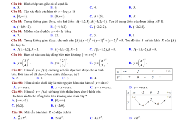 Đề thi thử THPT quốc gia môn Văn, Toán, Anh năm 2019