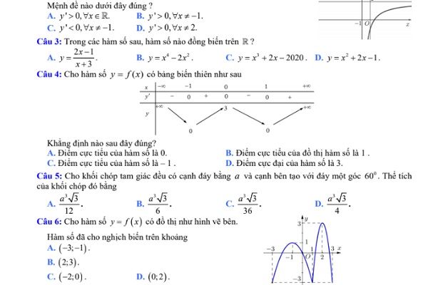 Đề thi thử Bet88 2026 nổ hũ và xổ số THPT 2021 môn Toán (có đáp án)