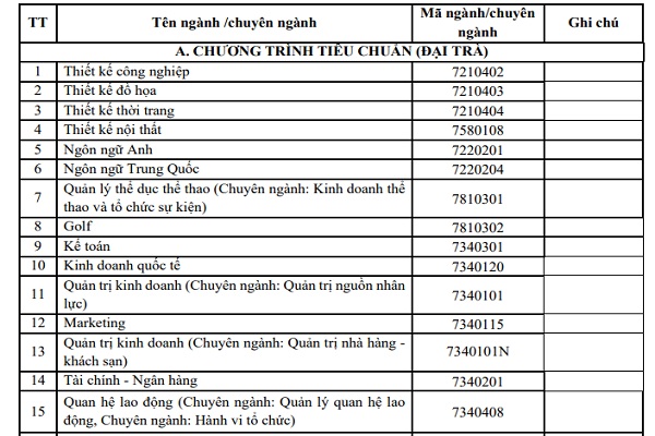 ĐH Tôn Đức Thắng Bet888com game nổ hũ uy tín 2021: Ưu tiên Bett 88 Link đăng nhập nhà cái trường chuyên, Bet88.onl.com sẽ tự động tăng số dư tài khoản của bạn đạt giải tỉnh, IELTS từ 5.0