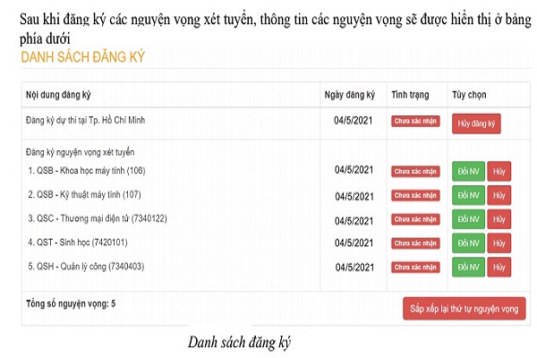 Hướng dẫn chi tiết các bước đăng ký Bett 88 Link đăng nhập nhà cái đánh giá năng lực vào ĐH Quốc gia TP.HCM 2021