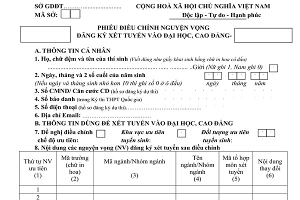Khi điều chỉnh nguyện vọng, Bet88447 nhà cái bóng đá world cup được điều chỉnh những gì?