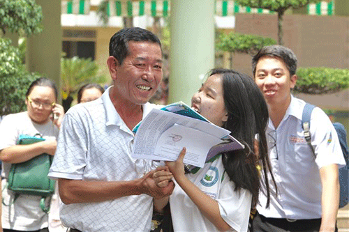 Kỳ thi THPT Quốc gia 2019: Đề thi sẽ dễ thở hơn năm 2018?
