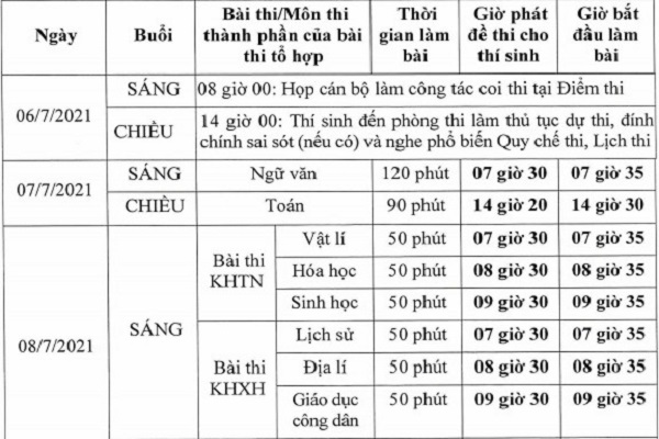 Lịch thi Bet88 2026 nổ hũ và xổ số THPT 2021 CHÍNH THỨC từ Bộ GD&ĐT