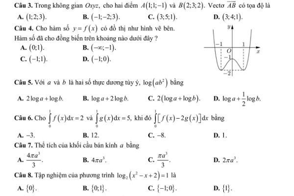 Thi THPT Quốc gia 2019: Những lưu ý với đề Toán