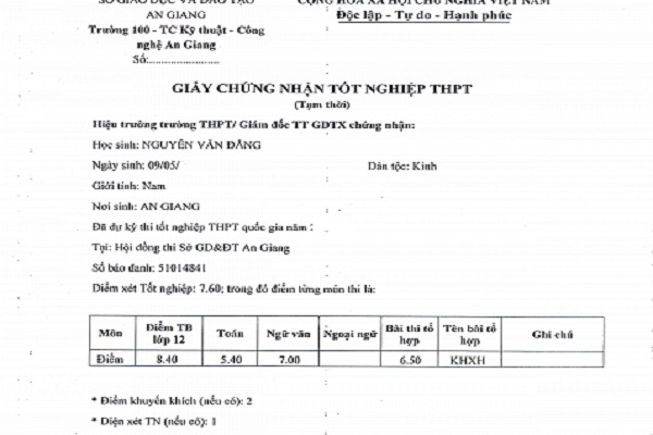 Thời gian trả Giấy chứng nhận Bet88 2026 nổ hũ và xổ số tạm thời 2021, học bạ bản chính