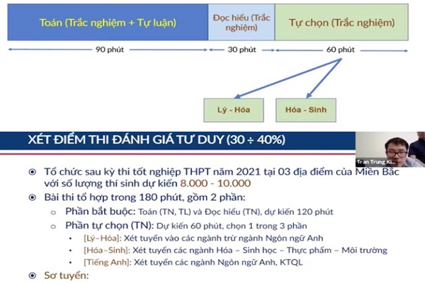 Thông tin cần biết về bài kiểm tra tư duy của ĐH Bách Khoa HN năm 2021