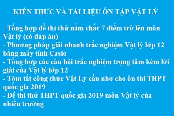Toàn bộ kiến thức và tài liệu môn Vật lý cần kíp cho kỳ thi THPT quốc gia