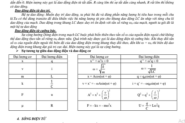 Tóm tắt lý thuyết và công thức Vật lý lớp 12 ôn thi Bet88 2026 nổ hũ và xổ số THPT 2024