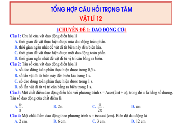Tổng hợp các câu hỏi trắc nghiệm trọng tâm kèm lời giải của Vật lý lớp 12