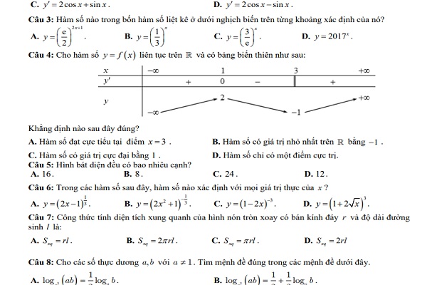 Tổng hợp đề thi thử Toán THPT quốc gia 2020 (có đáp án)