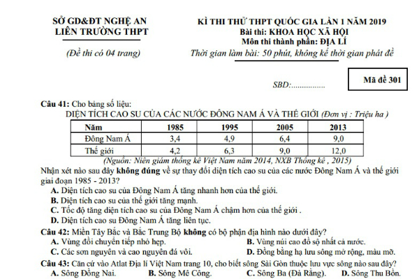 Tổng hợp nhiều đề thi thử THPT quốc gia 2019 môn Địa lý